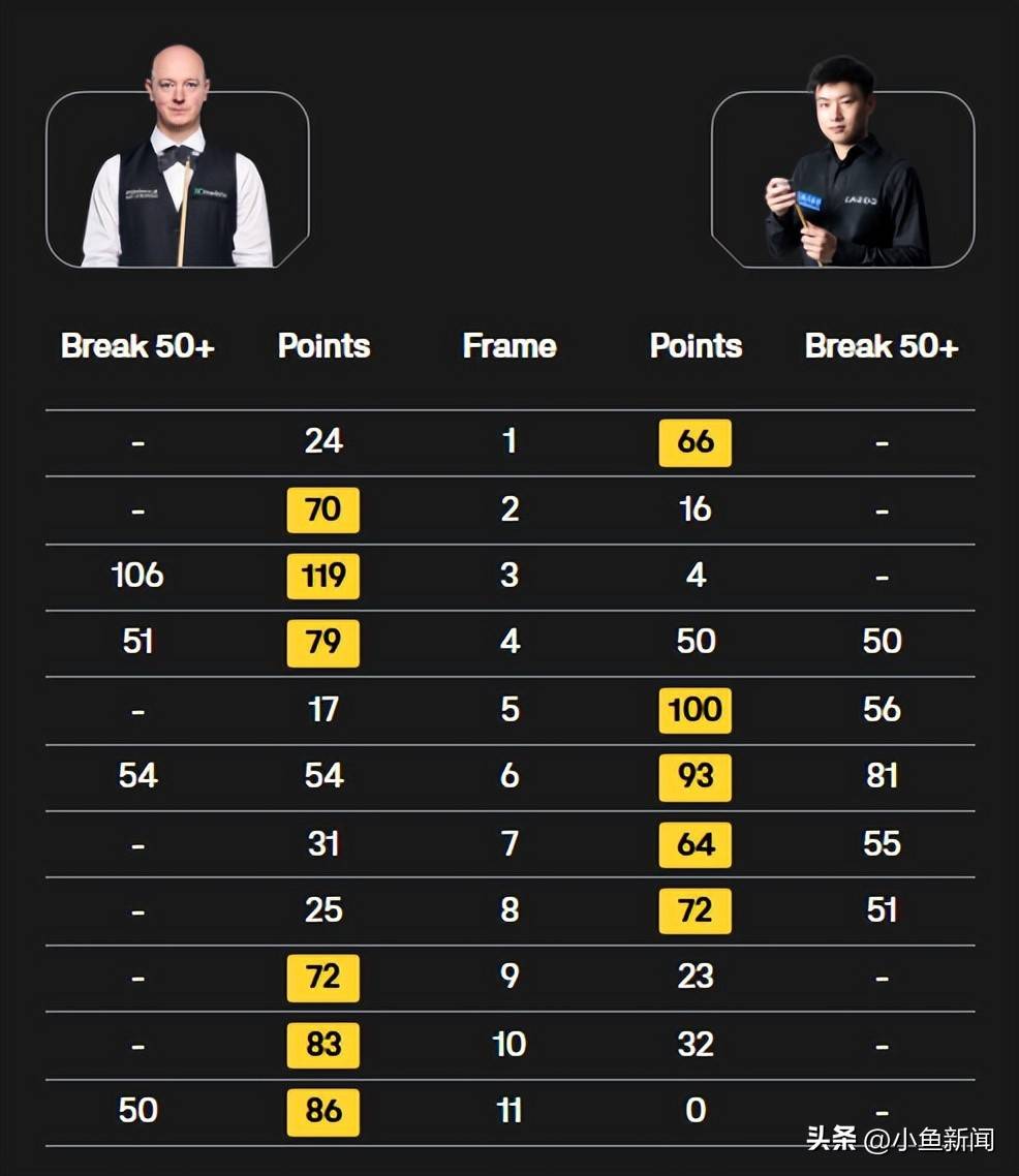 itc, 两局 itc, 两局